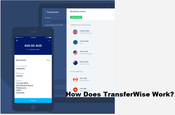 How Does TransferWise Work