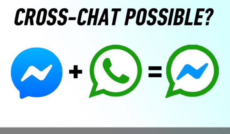 Facebook Messenger, WhatsApp Cross Chat Feature Coming Soon - TechSog